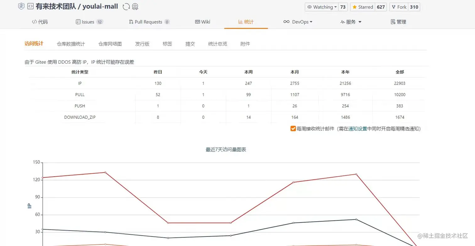 image-20220103191112006