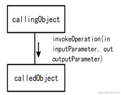 image-20231007145527404