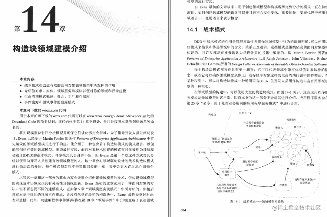 GitHub再出神作！世界级架构师编写DDD领域驱动设计手册限时开源