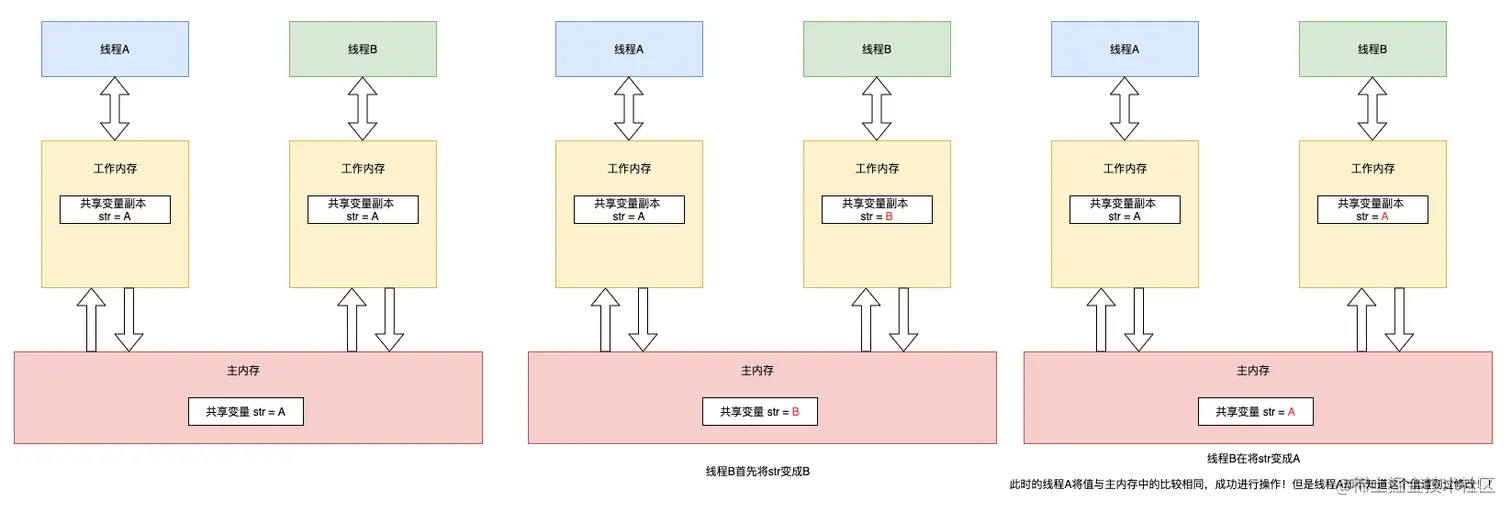 image-20200926110749346