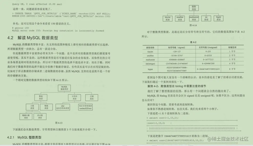 阿里大牛的595页MySQL笔记，透彻即系数据库、架构与运维