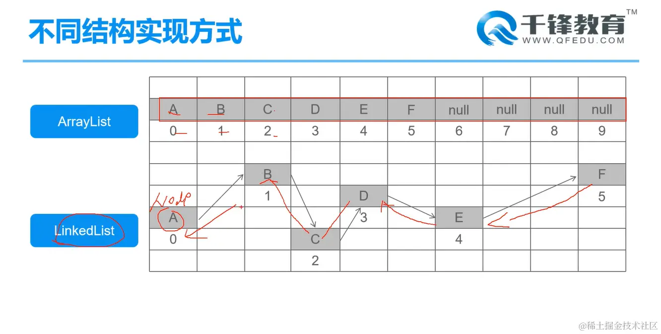 image-20220211150832244