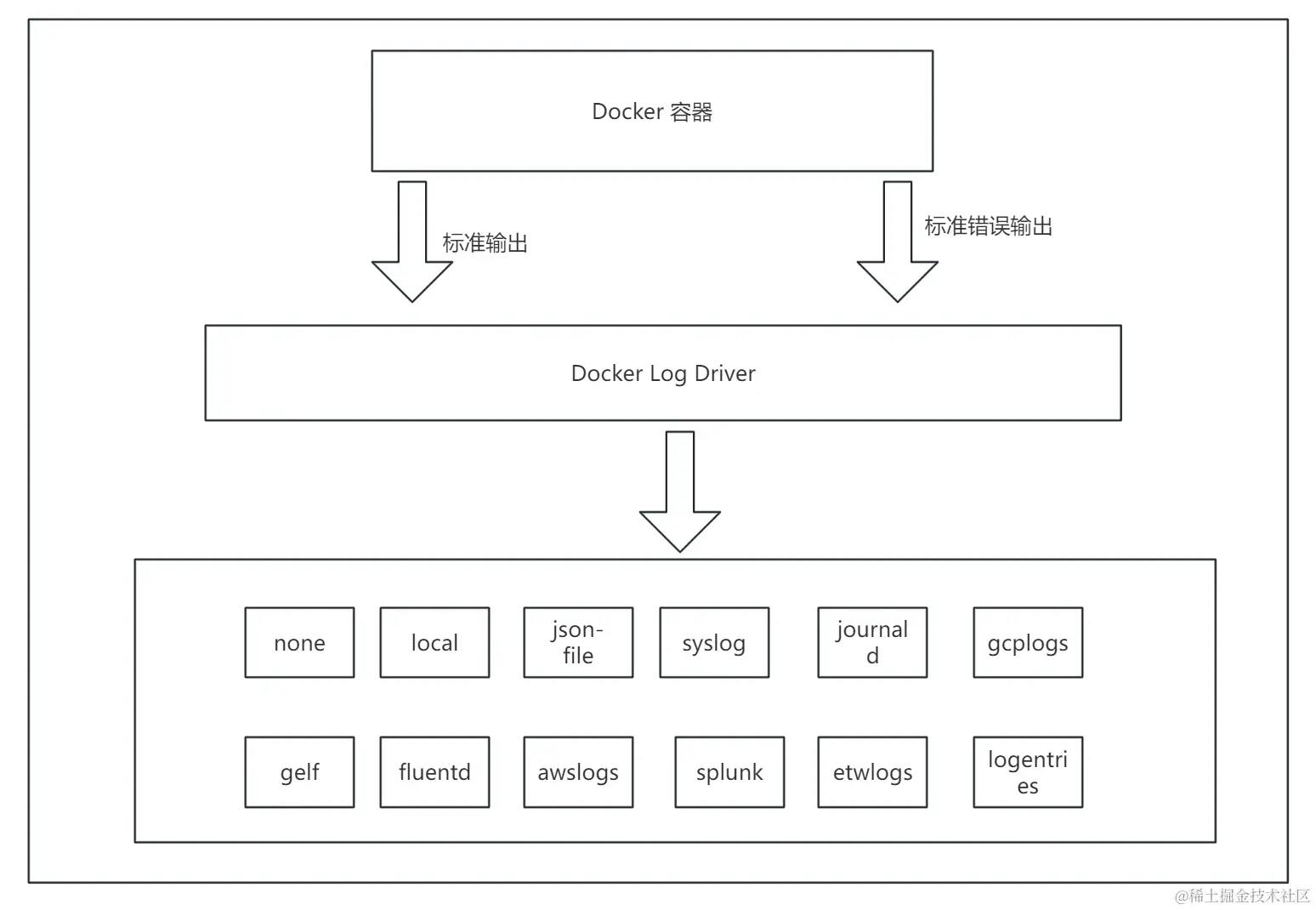 image-20240307144725996