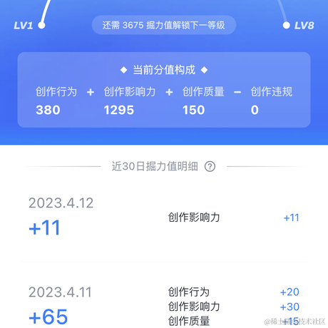 stark张宇于2023-04-13 10:25发布的图片