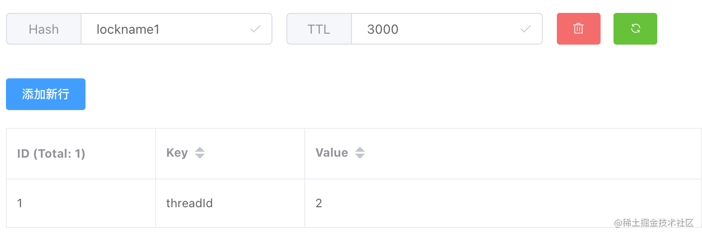 分布式锁 redis zookeeper_redis怎么实现分布式锁_https://bianchenghao6.com/blog_Python_第2张