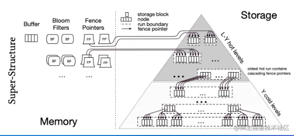 image-20220812120914378