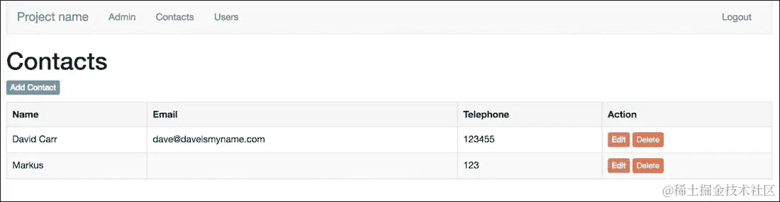 在我们的联系人应用程序中插入 CRUD 功能