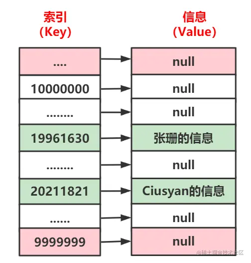 image-20221202183307507