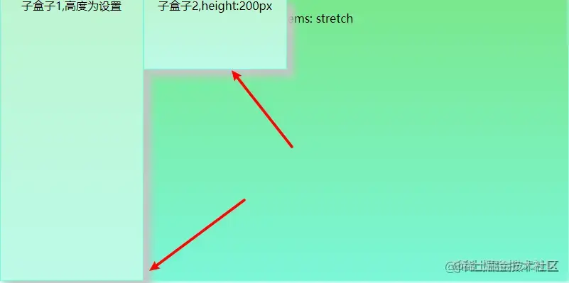 align-items-stretch