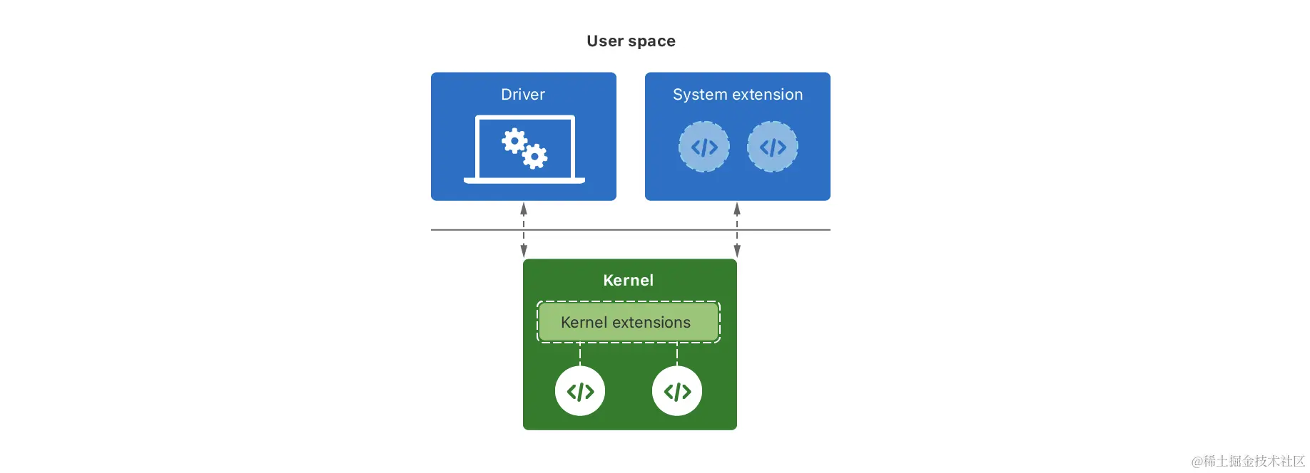 Screenshot 2023-09-17 at 16.55.53
