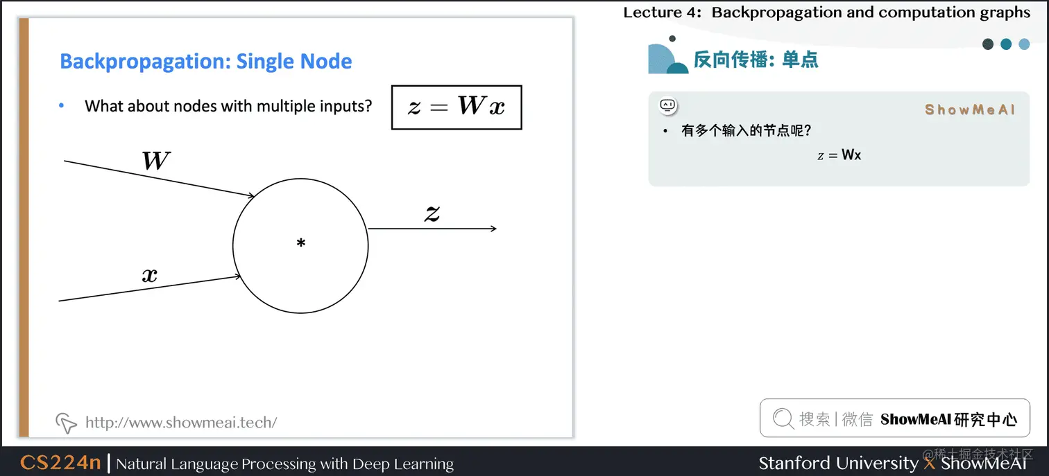 反向传播：单点