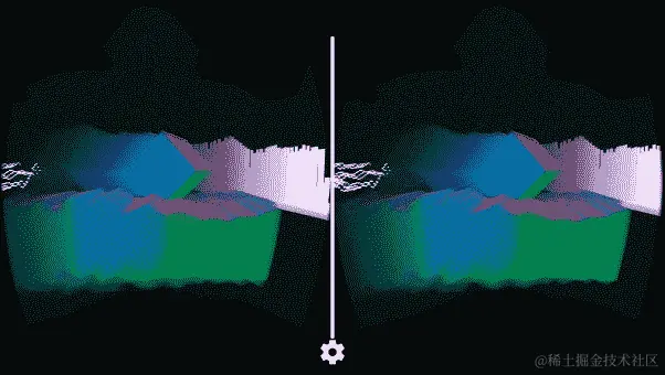 多个同时可视化