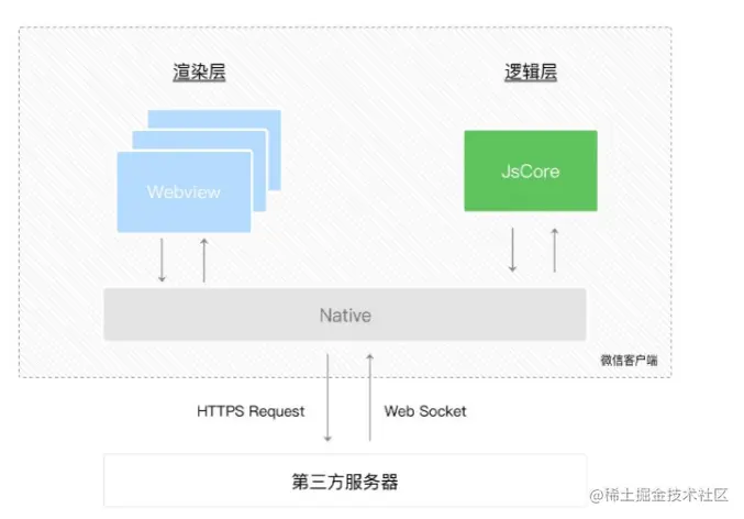 屏幕截图 20221228 120328.png