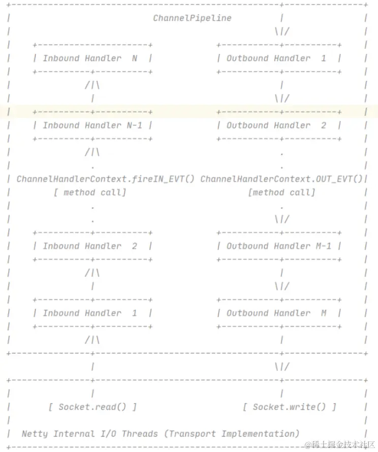 image-20220414200123490