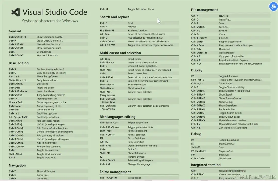 VS Code 常用快捷键大全（建议收藏！）你好，我是云桃桃。 上节介绍了工具，这节介绍20个快捷键。 写代码期间配合快 - 掘金