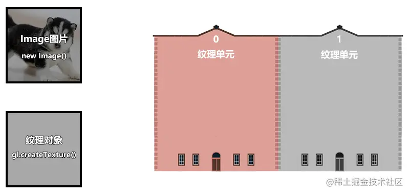 image-20210411231421361