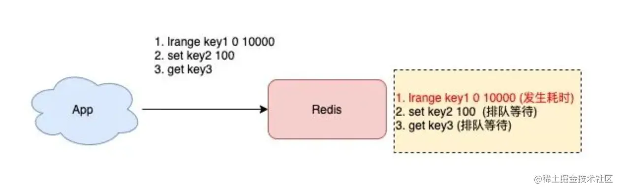 image-20220628231317888