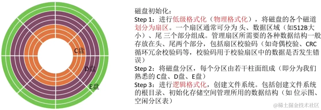 image-20230823045443432