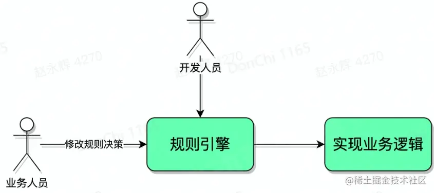 image-20230131171057366