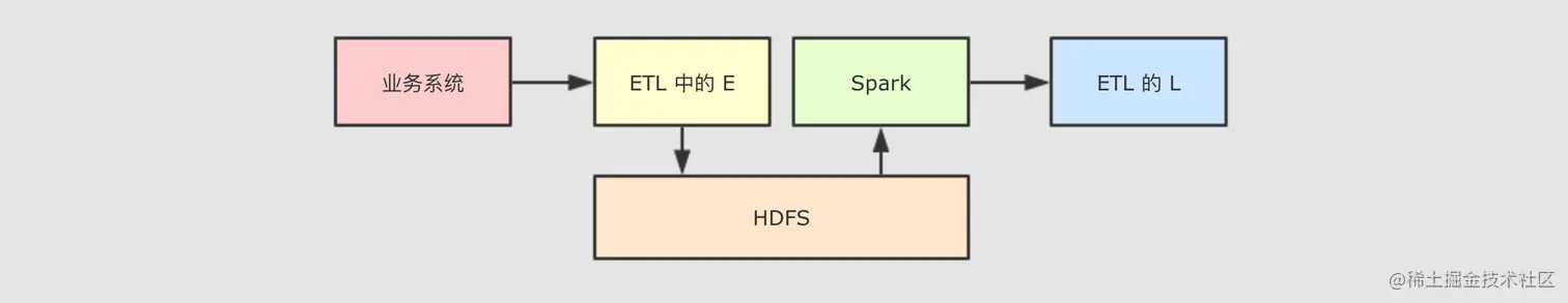 00a2a56f725d86b5c27463f109c43d8c