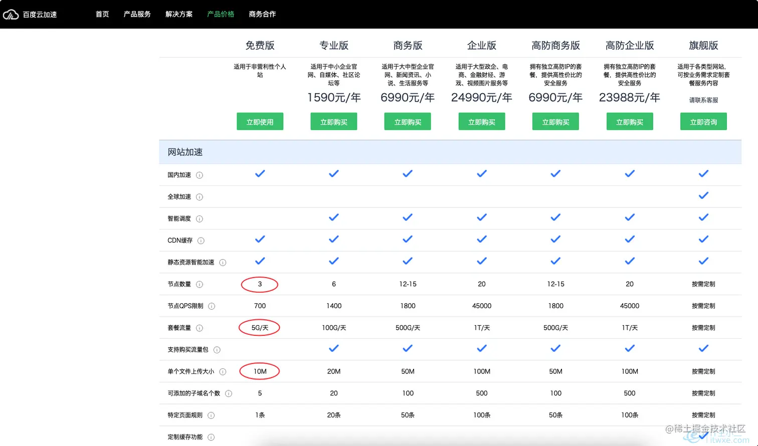 百度云加速