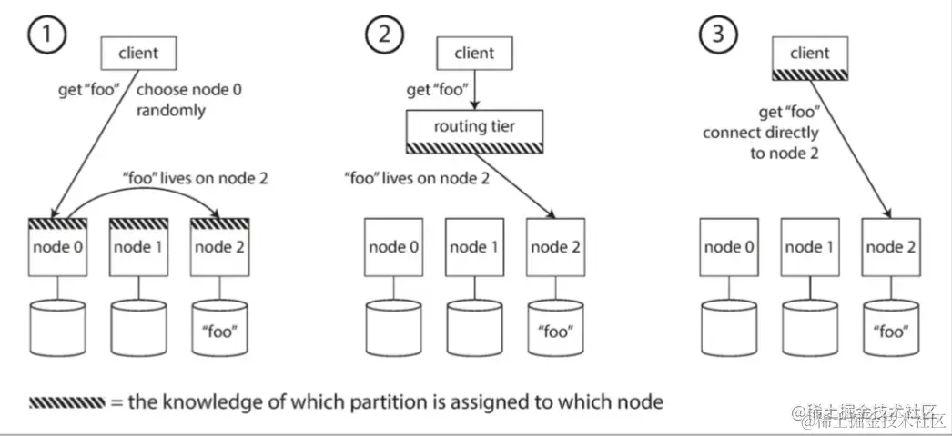 截屏2022-08-05 15.42.30.png