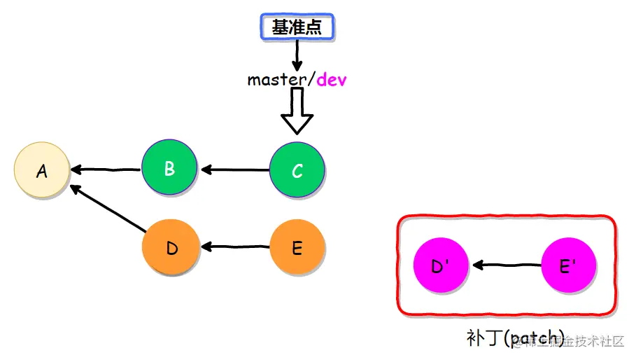 image-20200418232419176