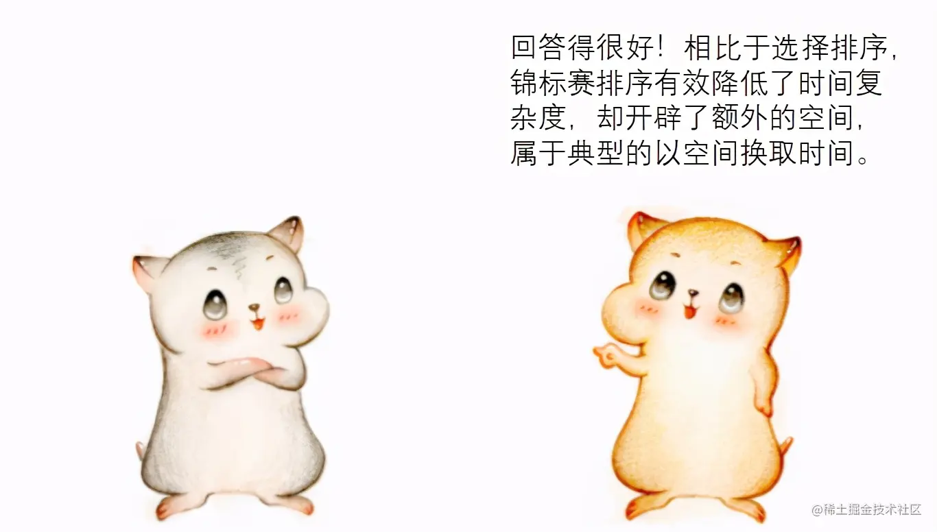 漫画：什么是“锦标赛排序”？