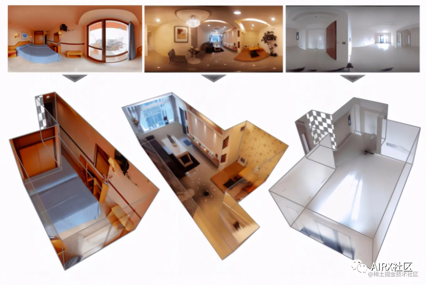 万字分析 | 关于苹果ARKit的功能梳理和展望