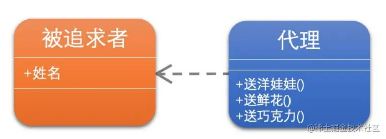 image-20230417221621694