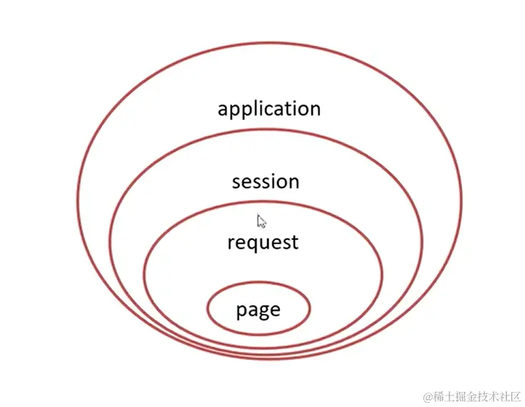 image-20220913214648967