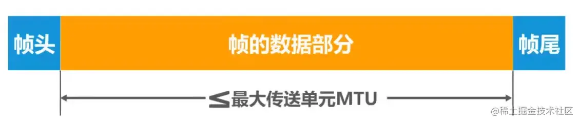 image-20210928224352928