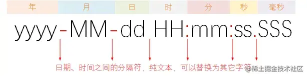 image-20220719172300651