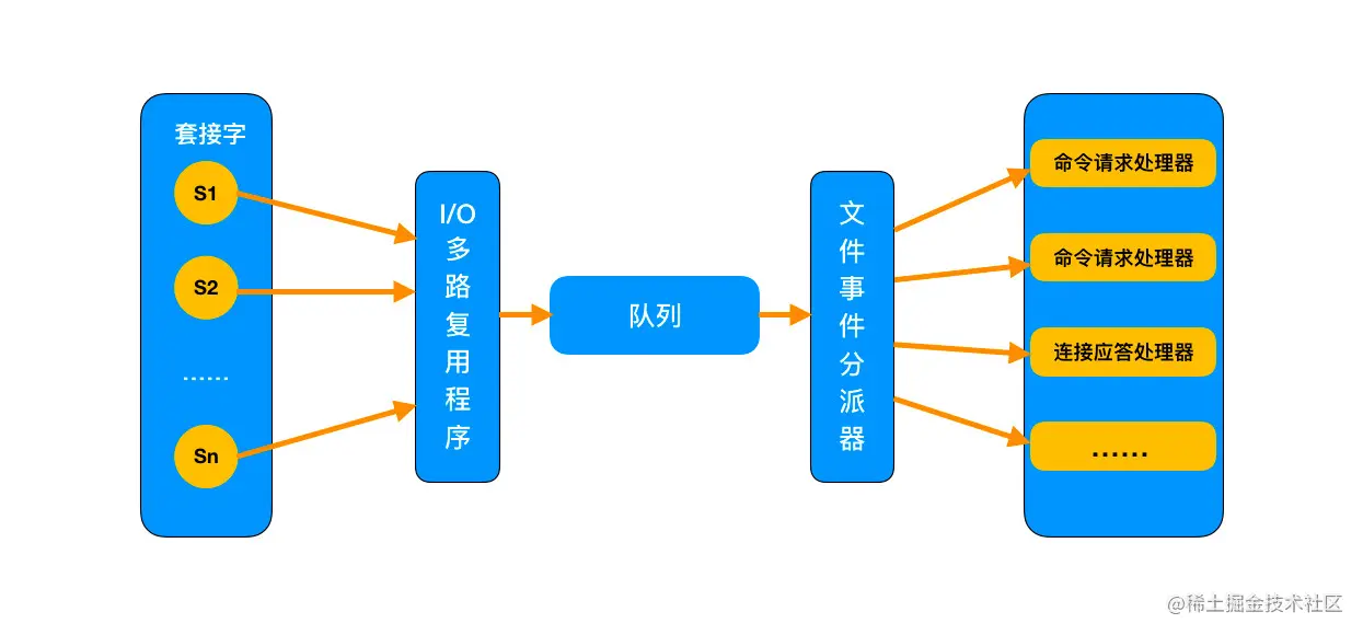 attachments-2020-12-7J8NQdNH5fe3fb065724e.png
