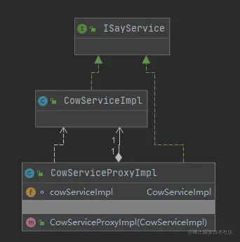 image-20210626142241984