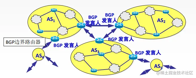 image-20221102095651395