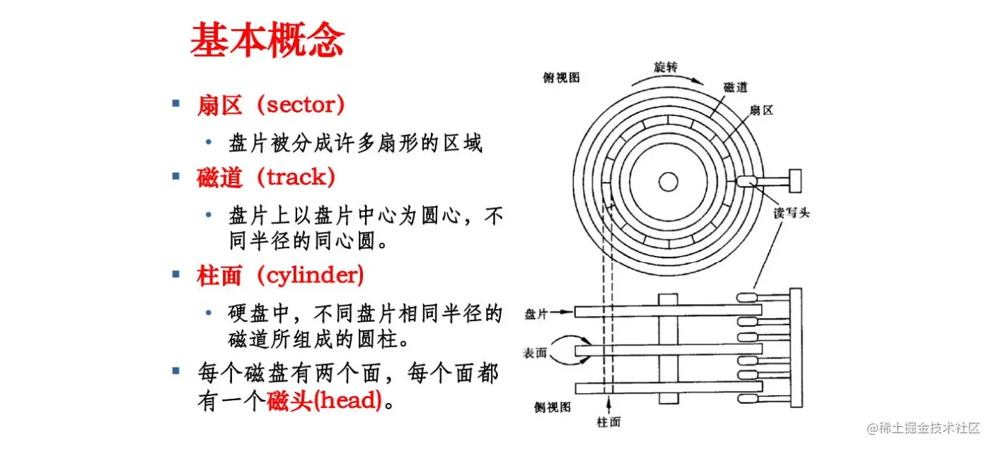 image-20220311210023229