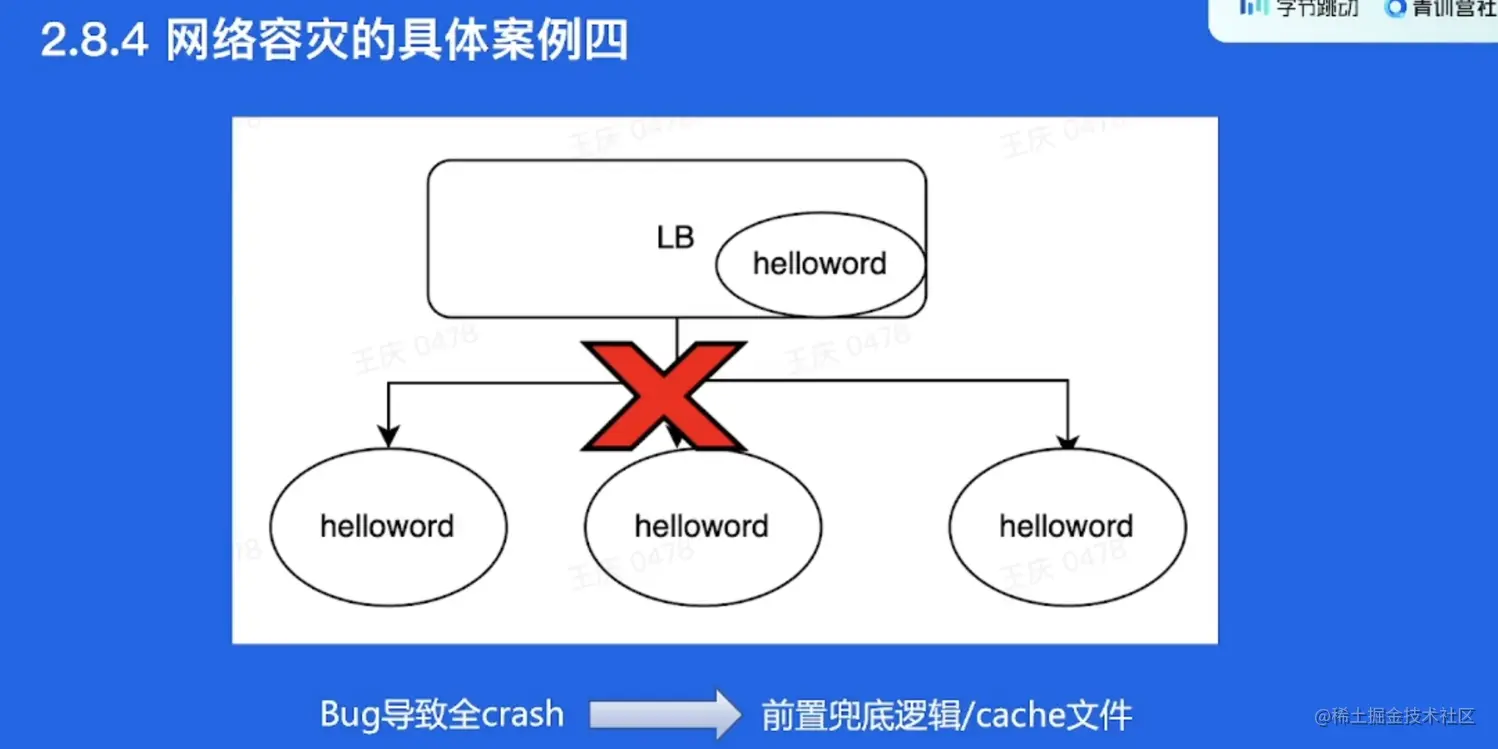 image-20220522210117819