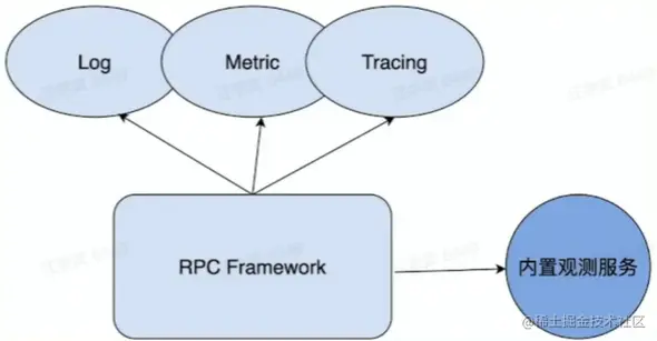 屏幕截图 2023-08-26 211614.png