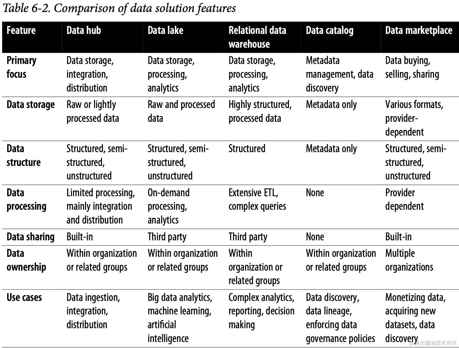 截屏2024-03-02 21.15.21.png