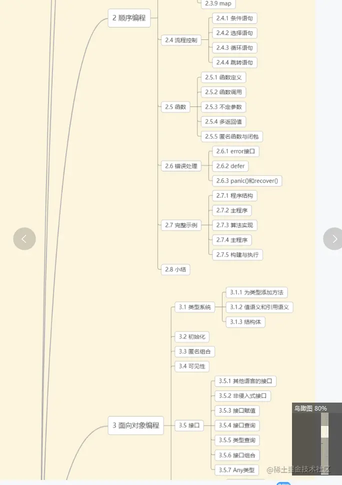 送福利！3张超详细的Go语言思维导图，仅分享3天