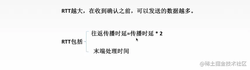 image-20201130110232322