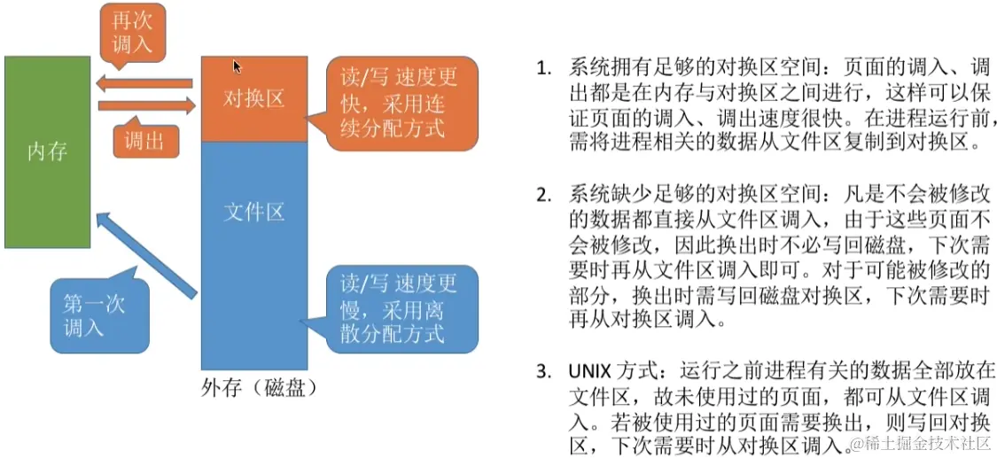 image-20230818035714645