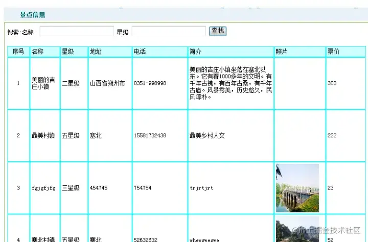 塞北村镇旅游网站设计（论文+PPT+源码）