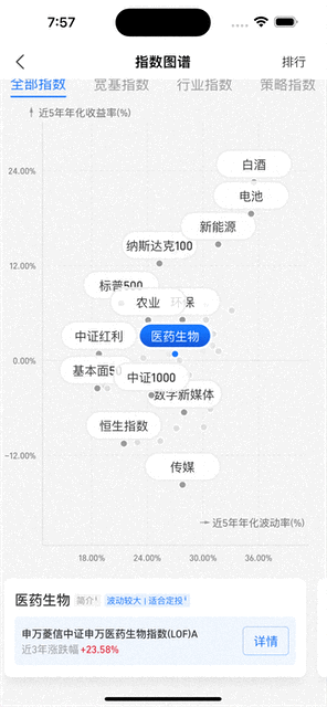 Simulator Screen Recording - iPhone 14 Pro Max - 2022-10-17 at 19.58.03.gif