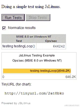 行动时刻—创建即兴 JavaScript 基准测试