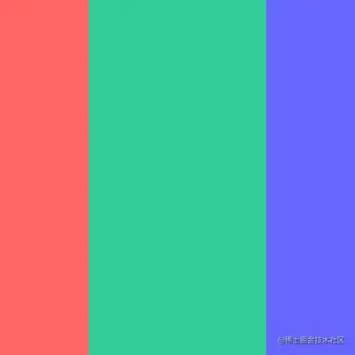 多列布局-圣杯布局