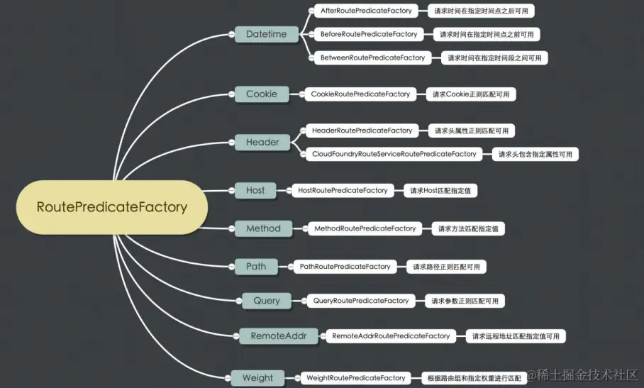 image-20221010100450518