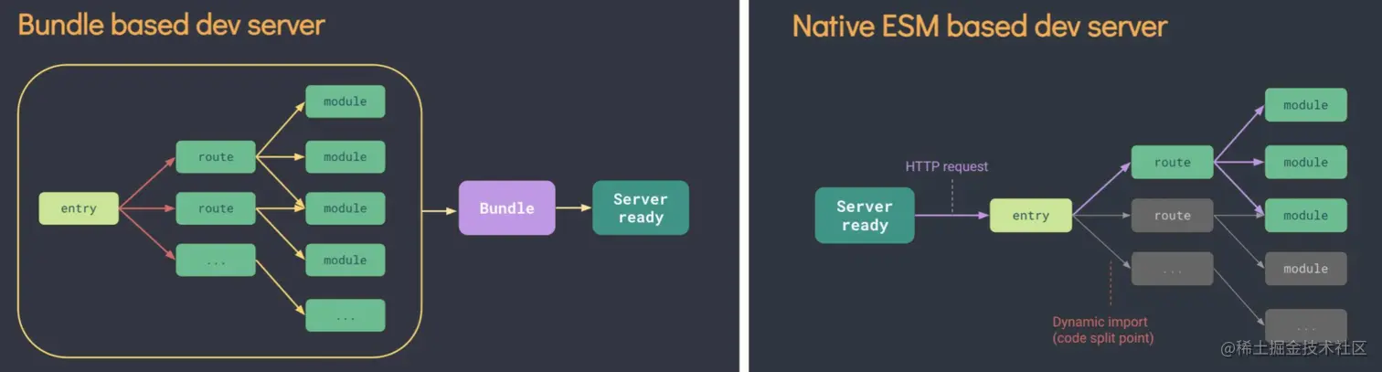 屏幕快照 2023-03-23 下午7.30.08.png