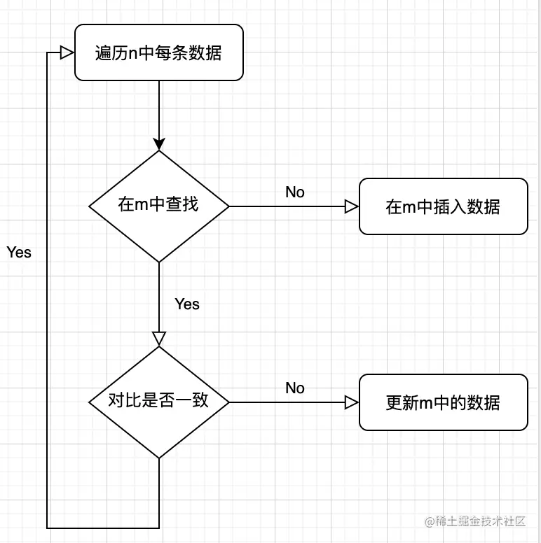 21A0A87E-1B73-4555-9EB7-61C7584127FD